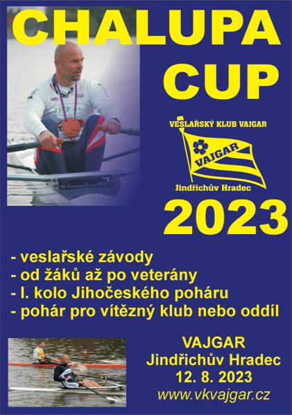31. ročník Chalupa Cup Jindřichův Hradec