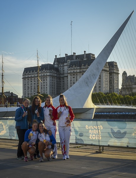 Olympijské hry mládeže 2018 Buenos Aires